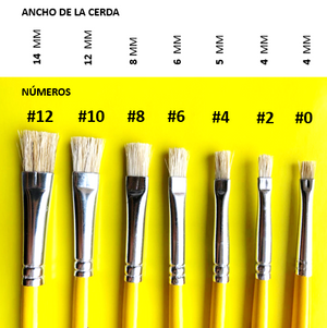 Pincel Plano Serie 815 Chato Largo Tigre –